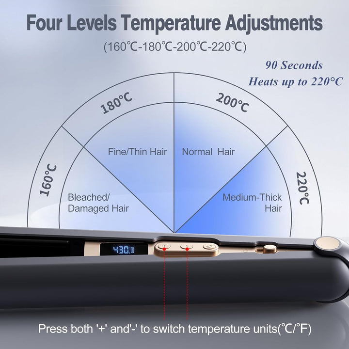 2 in 1 Glätteisen Locken und Glätten, 160°C-220°C Reise Glätteisen Kabellos 10000mAh Akku Haarglätte