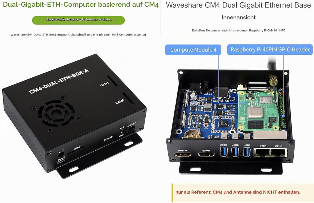 Dual Gigabit Ethernet Mini-Computer Basierend auf Raspberry Pi Compute Module 4 (Nicht Enthalten), W