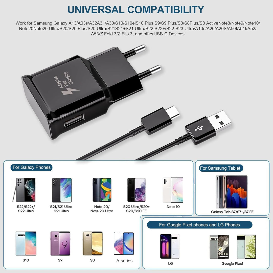 USB C Ladegerät, 2-Pack Schnellladegerät Handy Netzteil mit 2M USB C Ladekabel Kompatibel mit Samsun