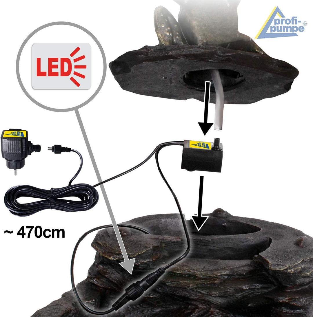 Gartenbrunnen Brunnen Zierbrunnen Zimmerbrunnen Brunnen Vogelbad Durstiger Frosch mit LED-Licht 230V