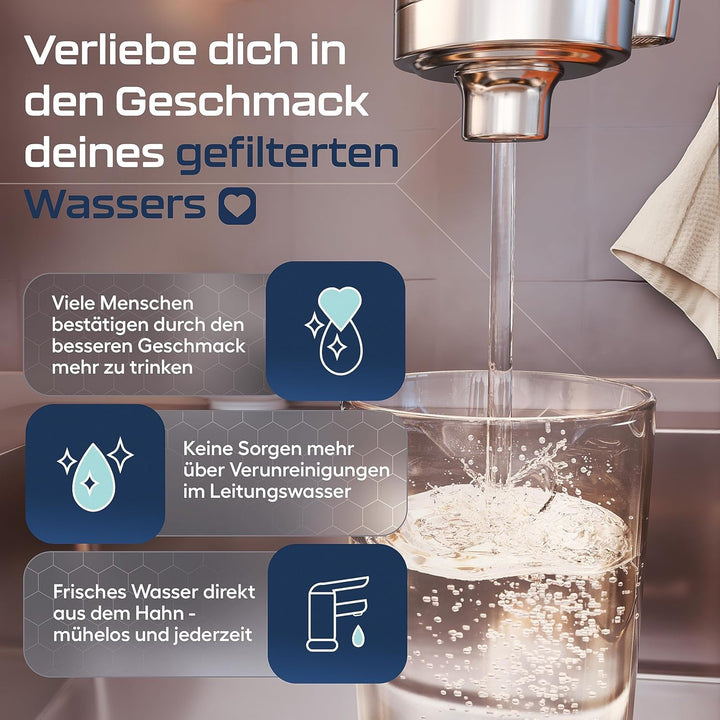 VILTARO® Wasserfilter Kartusche mit Kalkschutz | Filterkartusche für Wasserfilter Wasserhahn | Wasse