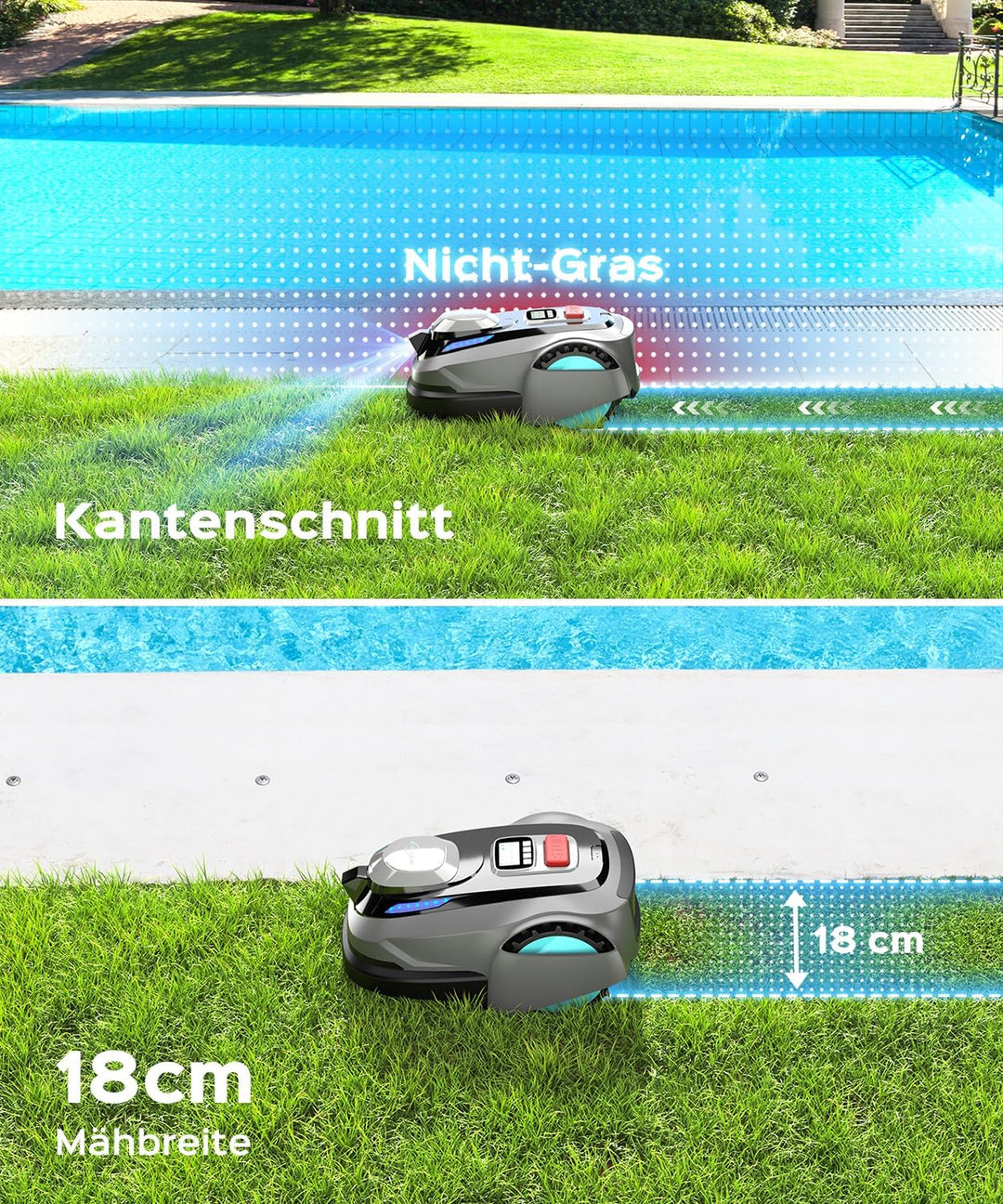 (2026 Upgrade) YARDCARE N1600 PRO Mähroboter ohne Begrenzungskabel, Empf. 1600 m² – Rasenroboter mit