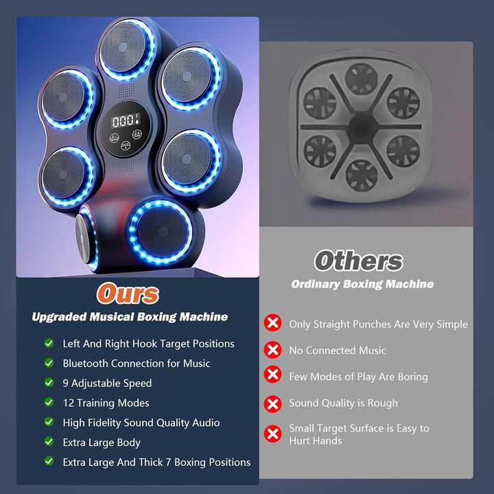 Music Boxing Machine für Erwachsene, Wandmontierte LED Licht Bluetooth Musikboxing Maschine Blau-7 S