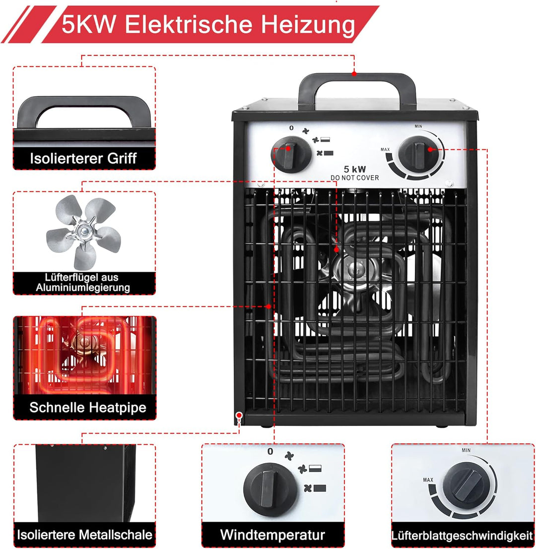 UISEBRT Heizlüfter Elektroheizung 400V Bauheizer Elektroheizer Heizstrahler Heizgeraet Heizgebläse m