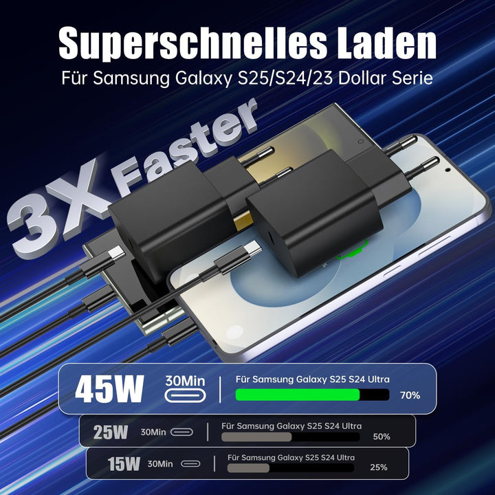 45W USB C Charger Charging Cable for Samsung Galaxy S25 S24 S23 S22 S21 Ultra S20fe A56 A55 A54 A53