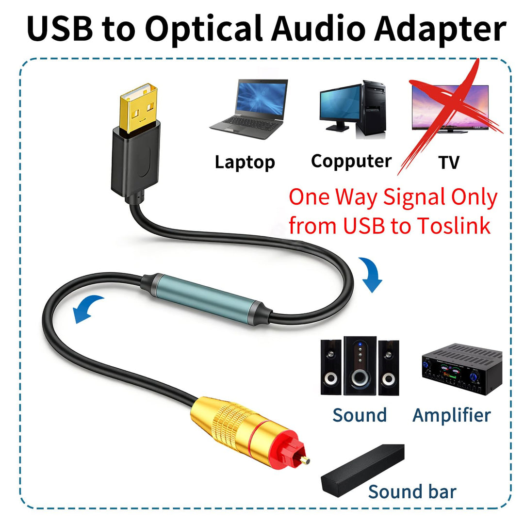 USB-auf-optisches Audio-Adapterkabel, unidirektionaler USB-A-Stecker auf SPDIF-Port, Konverter-Ansch