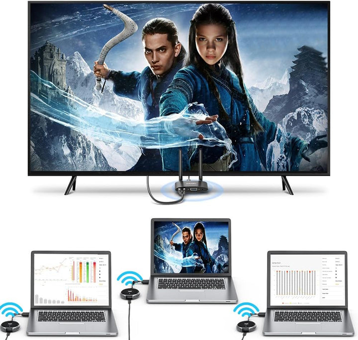 Wireless HDMI Transmitter, Muss mit einem Wireless HDMI Receiver Verbunden Werden, Passend für bis z
