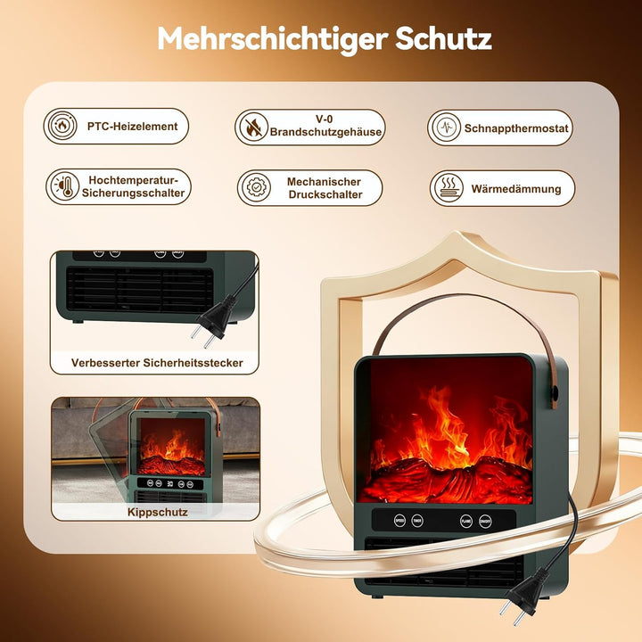 Keramik Heizlüfter Energiesparend, Kamin-Optik – 3D-Flammeneffekt, 1500W Heizung Elektrisch, 3 Stufe