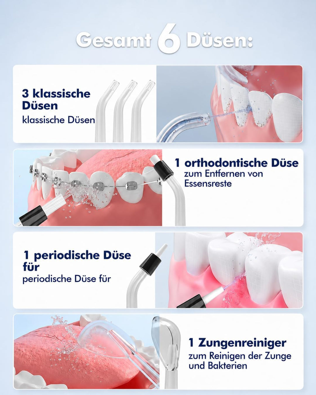 Munddusche für Zähne,Zahndusche 5 Modi, 6 Zahnseide-Spitzen, Tragbarer 300ML Grosser Tank, Elektrisc