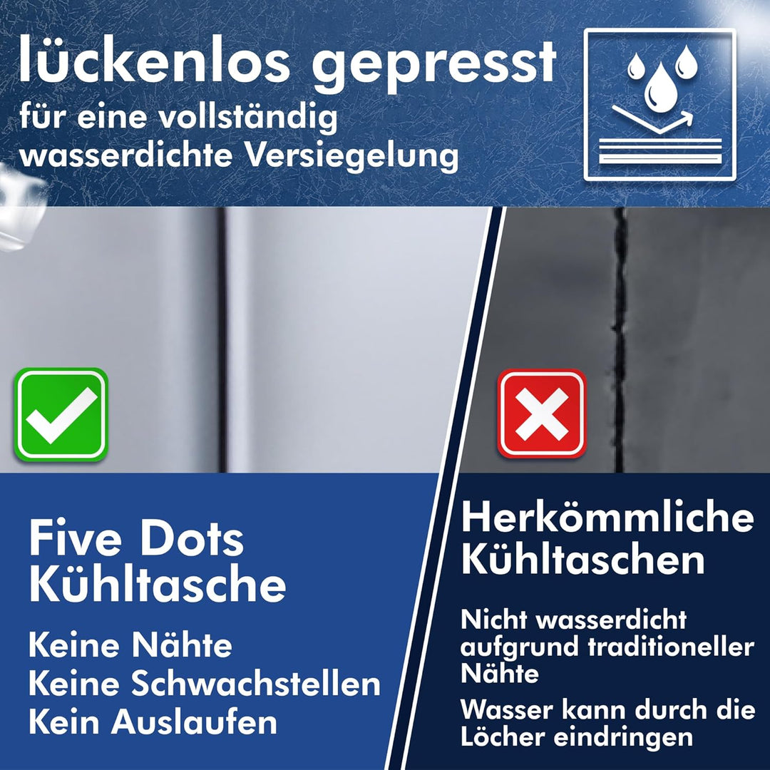 Kühltasche faltbar zum Einkaufen & Picknick - Kühltasche gross Auto als Thermotasche & Picknicktasch