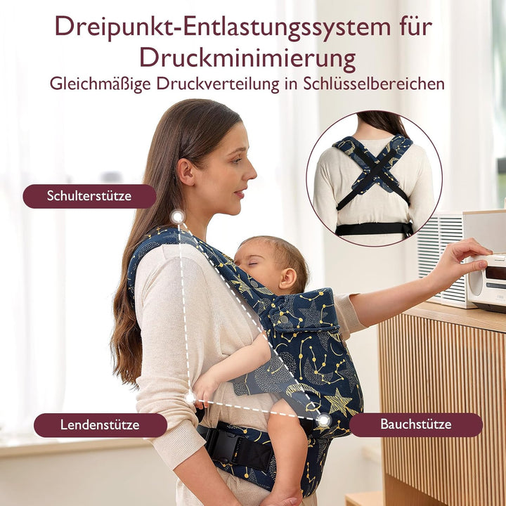 Momcozy Babytrage – Baby Carrier für Kleinkind (3-20 kg) · Ohne Einsätze