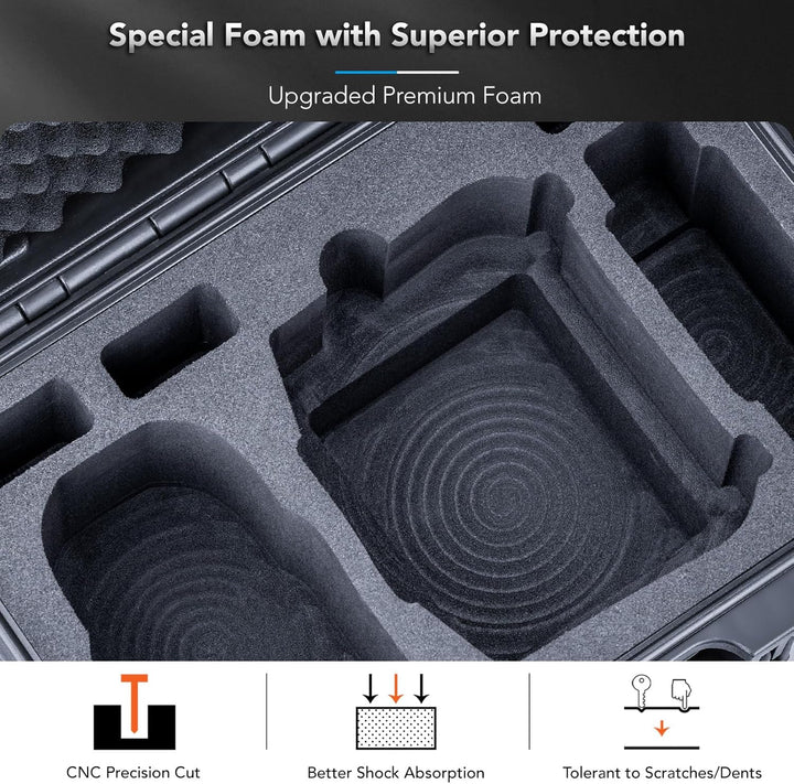 Lykus Titan MM510 Wasserdicht Tasche/Koffer/Case für DJI Mini 5 Pro und RC2/RC-N3,inklusive Schulter