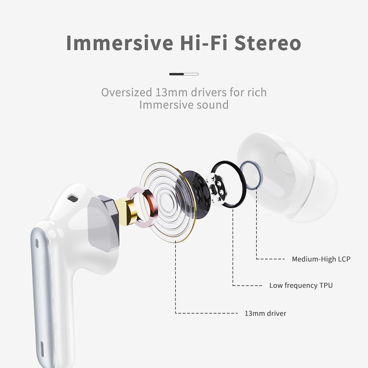 xinwld Bluetooth Kopfhörer, In Ear Kopfhörer Kabellos Bluetooth 5.4 mit 4 ENC Noise Cancelling Mics,