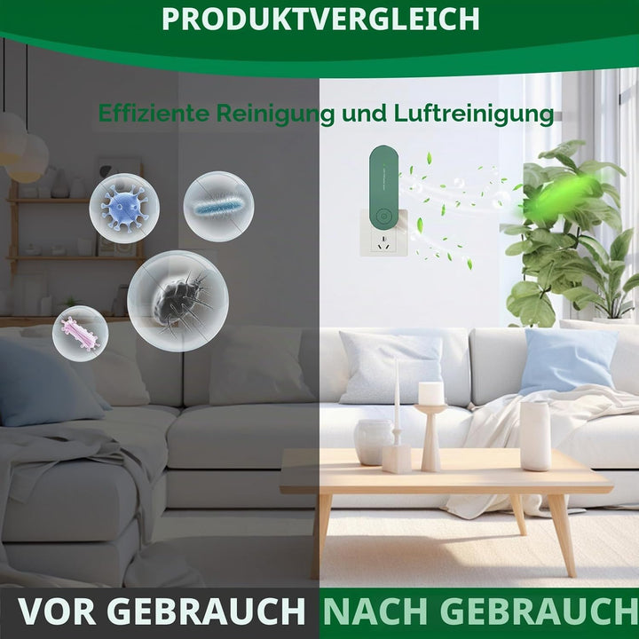 Luftreiniger Plug in Negativ Ionen filterloser Luftreiniger entfernt 99,97% der Tiergerüche, des Rau