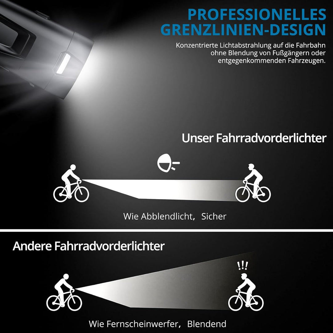 AUTOUTLET Fahrradlicht Vorne StVZO Zugelassen, 20-40 LUX Fahrradlampe Vorne 2600mAh Akku USB-C Schne