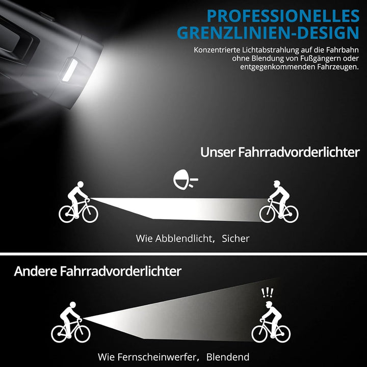 AUTOUTLET Fahrradlicht Vorne StVZO Zugelassen, 20-40 LUX Fahrradlampe Vorne 2600mAh Akku USB-C Schne