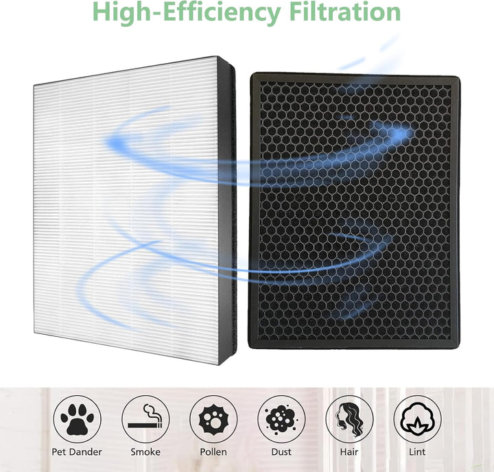 FY1410/30 und FY1413/30 Ersatzfilter-set für Philips Series 1000 AC1214/10 AC1215 AC1217 AC2729/10 L