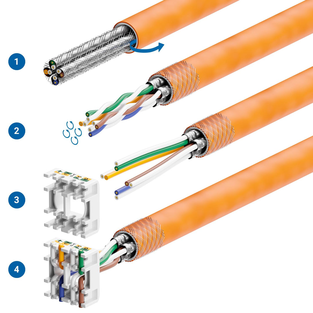 deleyCON 12x CAT 8 Keystone Jack Modul Patchkabel Netzwerkkabel Optimal für CAT8 CAT7 CAT7a Verlegek