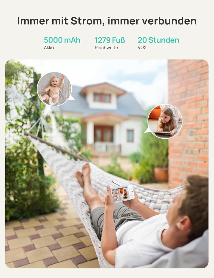 Dr.Care VistaView Smart WLAN Babyphone mit Kamera, 1080P HD, 2K Kamera, App-Steuerung, Bewegungs- &amp;