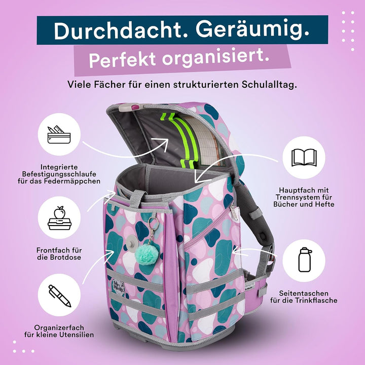 McNeill Schulranzen-Set PERFECTO, 5tlg. - Kollektion 2024, Barba