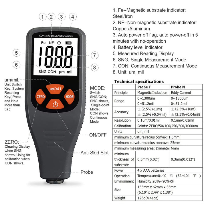 Schichtdickenmessgerät Autolack-Schichtdickenmessgerät Handheld, Dickenmessgeräte Auto Fe & NF 2-in-