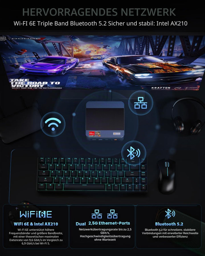 BOSGAME P3 Mix Mini Gaming-PC, AMD Ryzen 5 7640HS (bis zu 5,0 GHz) 32 GB DDR5 1 TB PCIe4.0 SSD Mini
