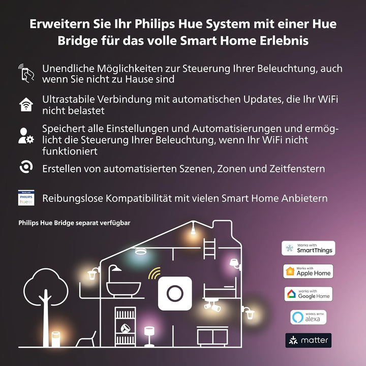 Philips Hue White & Color Ambiance E27 LED Leuchten 4-er Pack, dimmbare LED Lampen für das Hue Licht