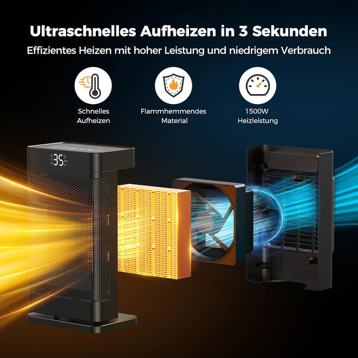 Mowend Keramik Heizlüfter, 1500W Elektroheizer mit Thermostat & PTC-Keramik-Heizlüfter, ECO-Modus, Ü