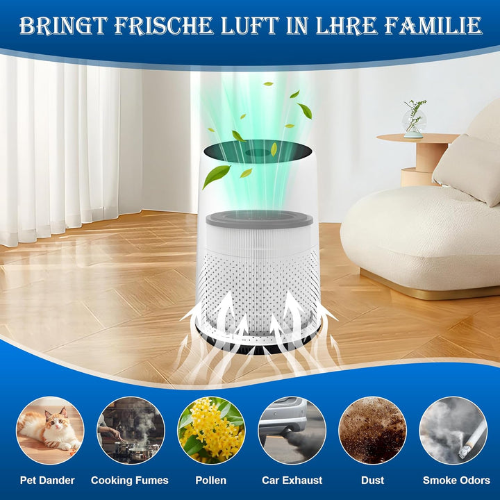 2 pcs HEPA Filter, Für Philips Luftreiniger Filter, Für Philips Luftreiniger 800 Serie AC0830/10、AC0