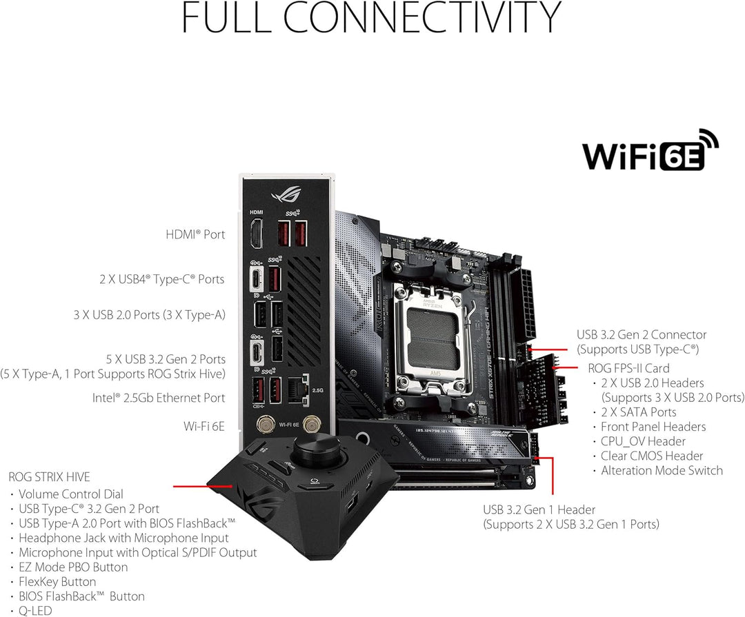 ASUS ROG STRIX X670E-I GAMING WIFI Mainboard Sockel AMD AM5 (Ryzen 7000, mini-ITX, DDR5 Speicher, 2x