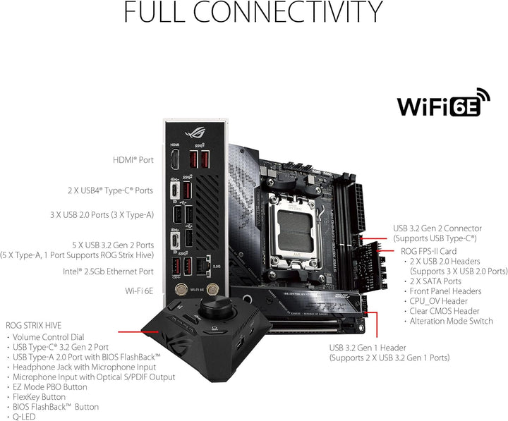 ASUS ROG STRIX X670E-I GAMING WIFI Mainboard Sockel AMD AM5 (Ryzen 7000, mini-ITX, DDR5 Speicher, 2x