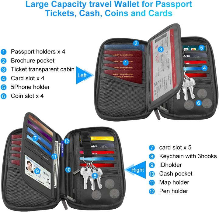 RFID Family Travel Passport Holder - Large Waterproof Travel Passport Wallet Holder for Men Women, L