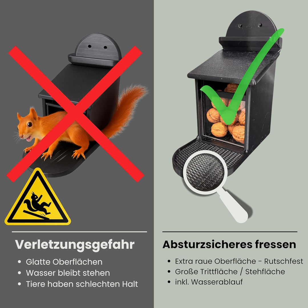 Futterstation für Eichhörnchen – Grau, Wetterfest &amp; Robust mit Kunststoffscheibe, Belüftetem Vorrats