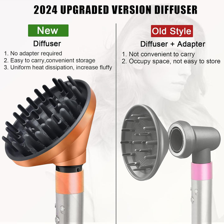 Diffusordüse Aufsätze für Dyson Airwrap Styler HS01 HS05, umwandelbar für Airwrap Styler in Haartroc