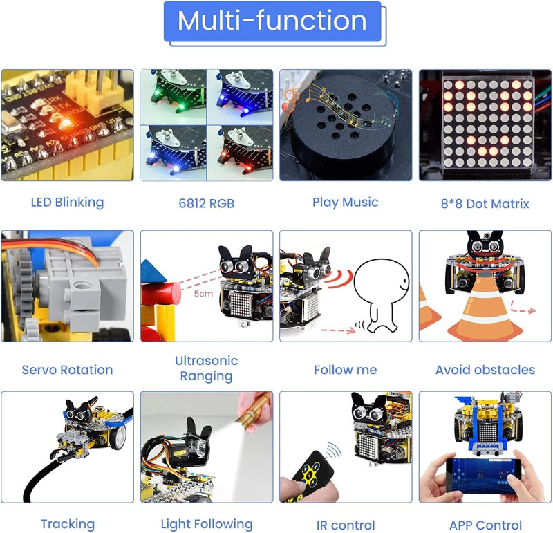 KEYESTUDIO Raspberry Pi Pico Robot Car Kit, Pi Pico Starter Kit, MicroPython C+, App-Steuerung, inkl