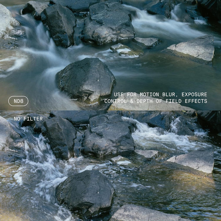 Gobe 39 mm Graufilter ND8 (3 Stop) ND Filter 39mm, 39mm
