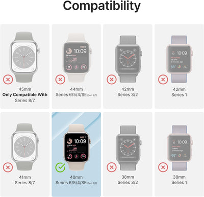 Catalyst Aufprallschutz,Stossfeste Hülle für Apple Watch 40mm, Serie 4 - Schwarz