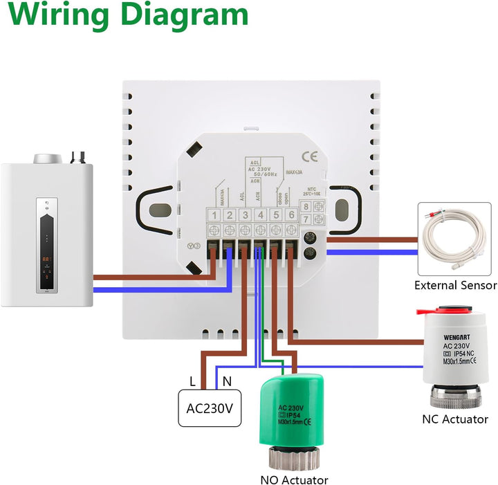 Wengart Digitaler Thermostat WG903,Programmierbarer Thermostat mit potentialfreiem Ausgang,Präzise T