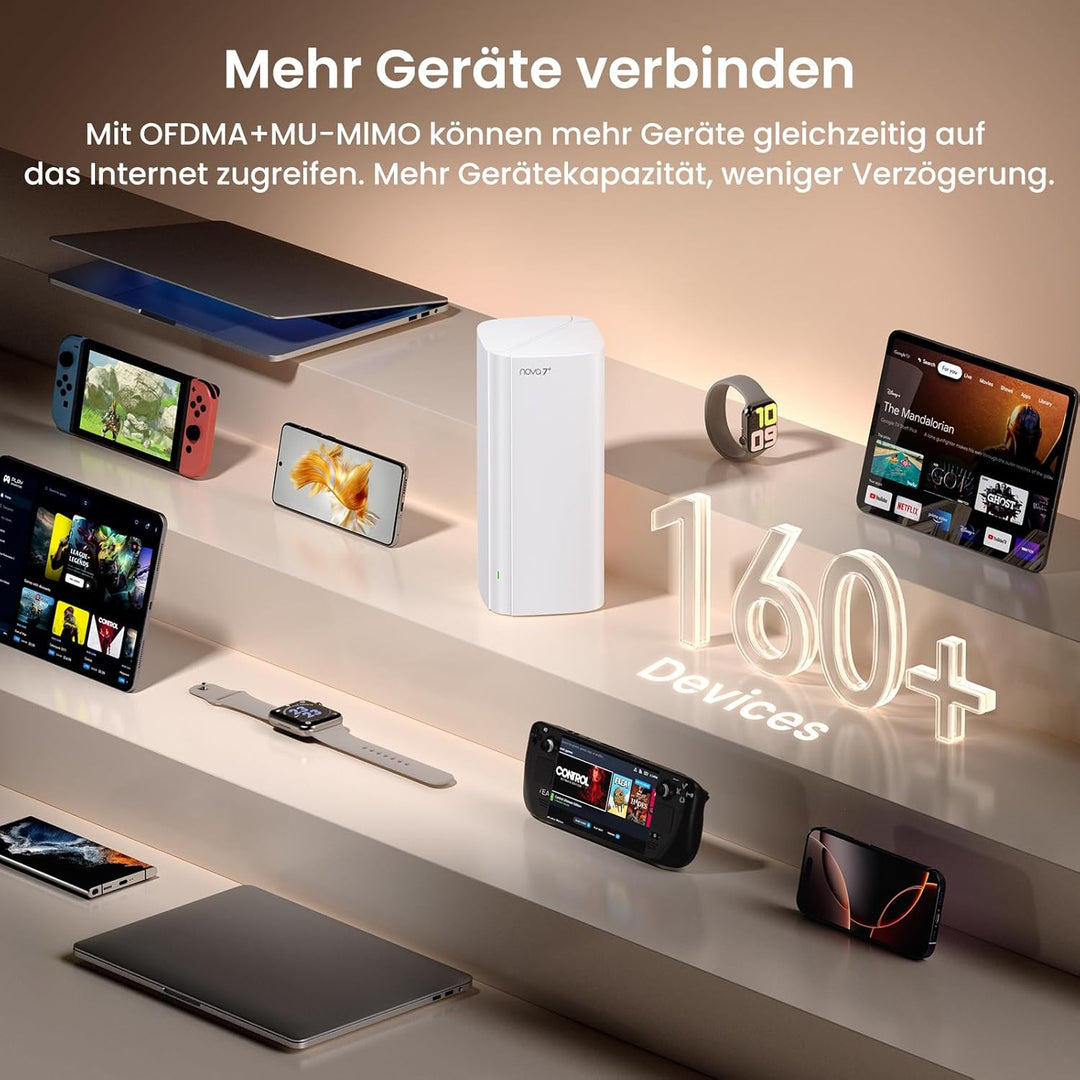 Tenda ME6 Pro Wi-Fi 7 Mesh System, (BE5100 Dual-Band 2,4GHz 688Mbit/s, 5GHz 4323Mbit/s) Breite Abdec