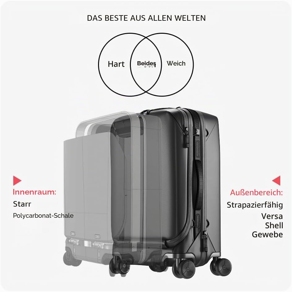 Peak Design Roller Pro – Kleiner erweiterbarer Koffer mit Rädern, Kohlefasergriff, Hubbrückenöffnung