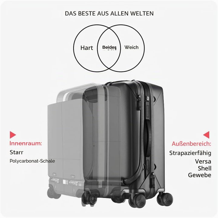 Peak Design Roller Pro – Kleiner erweiterbarer Koffer mit Rädern, Kohlefasergriff, Hubbrückenöffnung