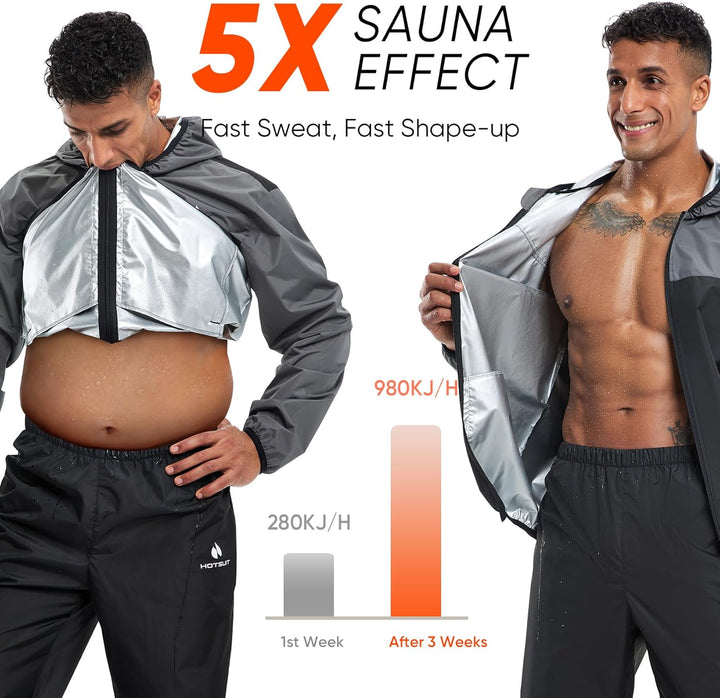 HOTSUIT Schwitzanzug Herren Trainingsanzüge Fitnessstudio Workout Übung Saunajacke Hose Ganzkörper S