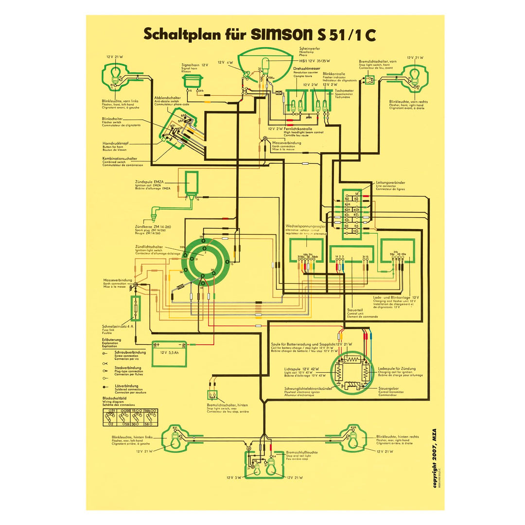 Schaltplan Farbposter (40x60cm) S51/1 C (beidseitig Glanzcello, schmutzabweisend)