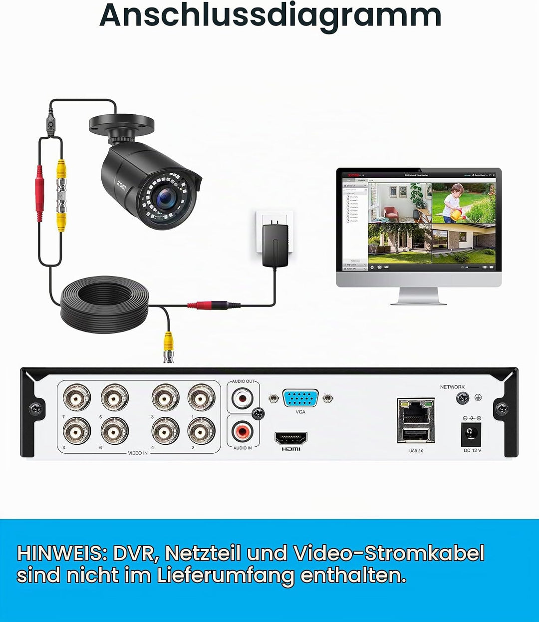 ZOSI CCTV 2.0MP 1080P Full HD Aussen Überwachungskamera Sicherheitskamera 30M IR Nachtsicht BNC Kabe