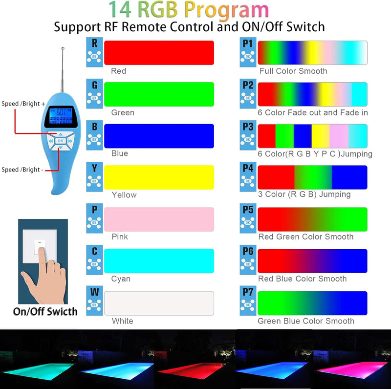 LyLmLe Harz Gefüllt Poolbeleuchtung LED,PAR56 35W Ultraflach Poolscheinwerfer RGB Farbwechsel LED Un