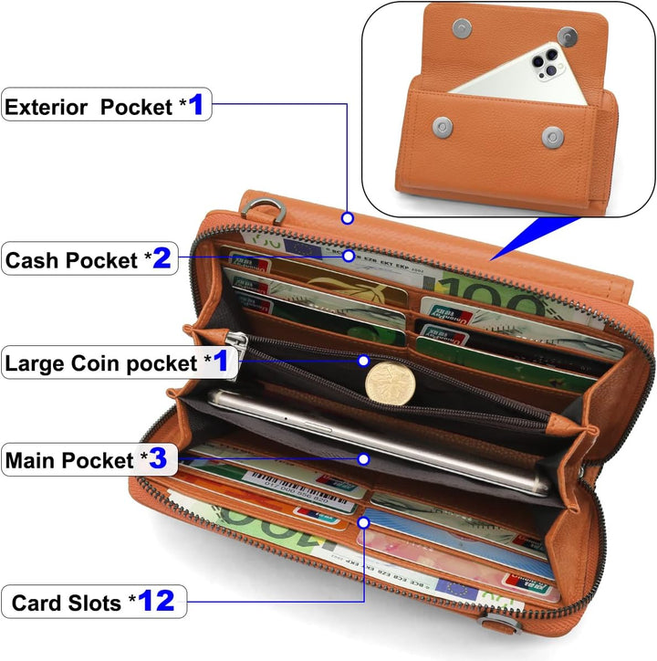 YERUUE Kleine Handy Umhängetasche, Damen Kleine Umhängetasche RFID Schutz Geldbeutel Echtes Leder Cr