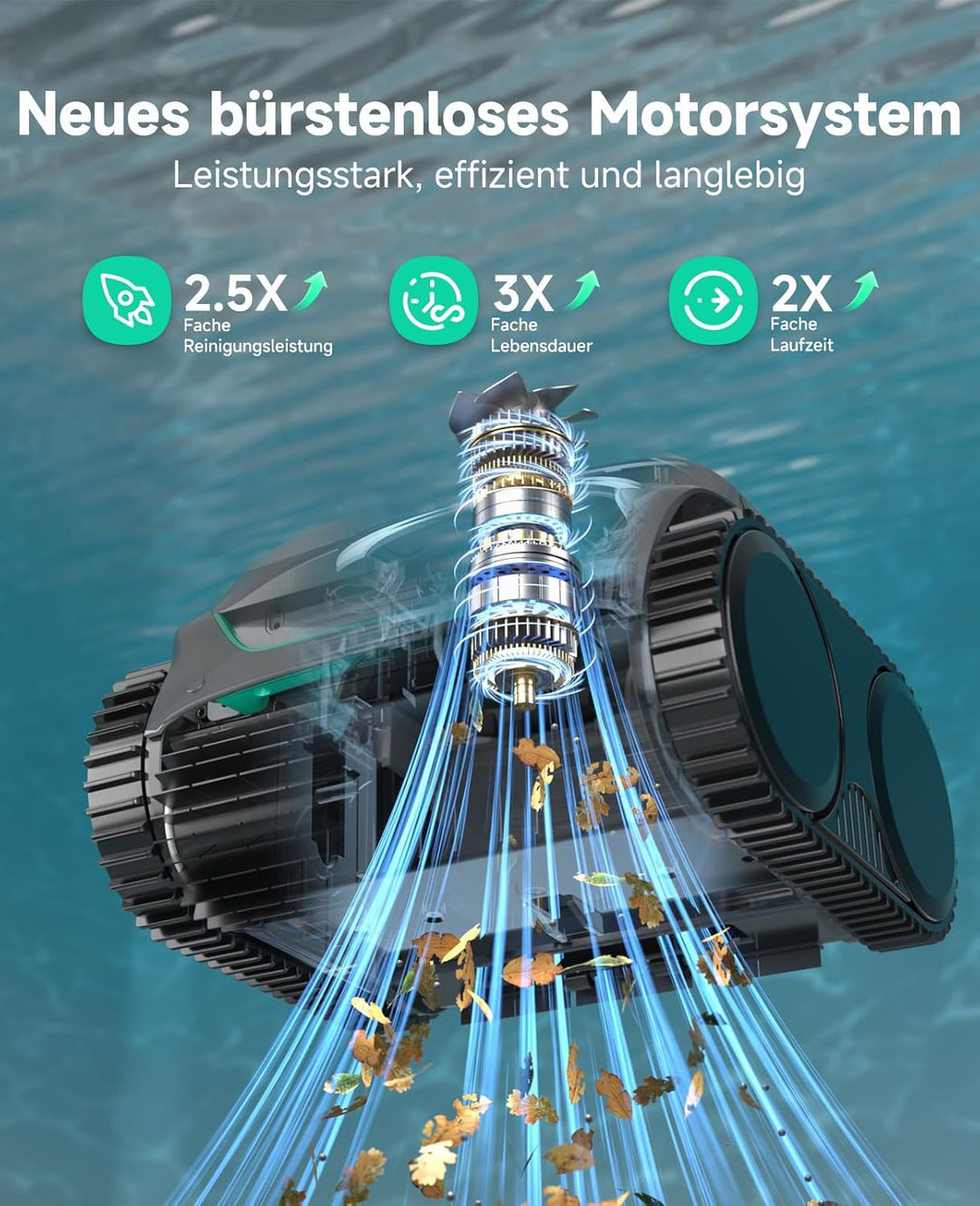 WYBOT C2 – Kabelloser Akku Poolroboter Mit 3 Motoren, Doppelfiltration, Reinigt Boden, Wand & Wasser