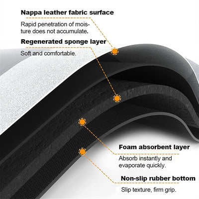 Linarun Badematte rutschfest,Super Absorbent Floor Mat,Widersteht Schmutz Anti-fettig,Leicht Reinige