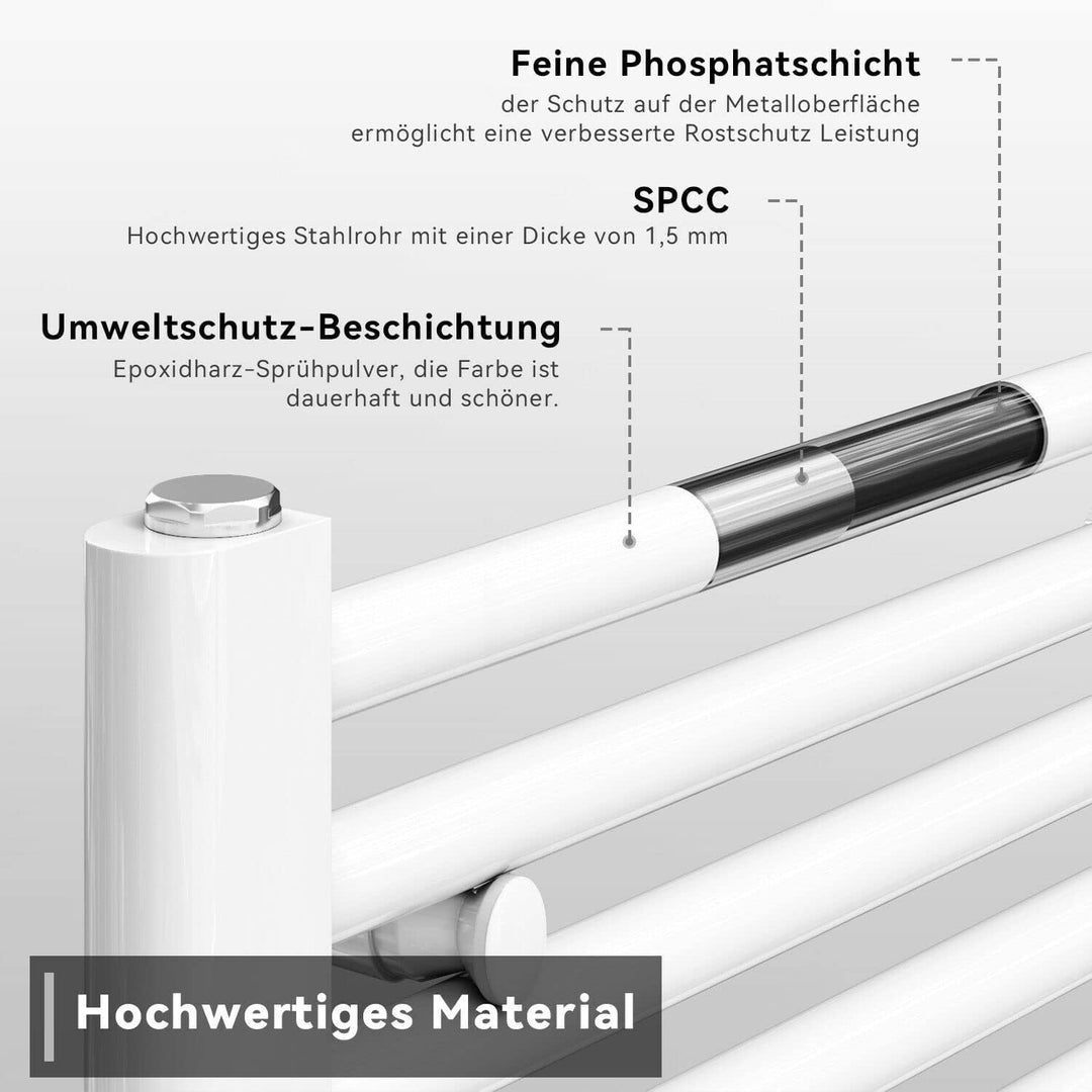 SONNI Handtuchtrockner Heizkörper Bad Mittelanschluss Handtuchwärmer Badheizkörper Weiss Gerade 50 *