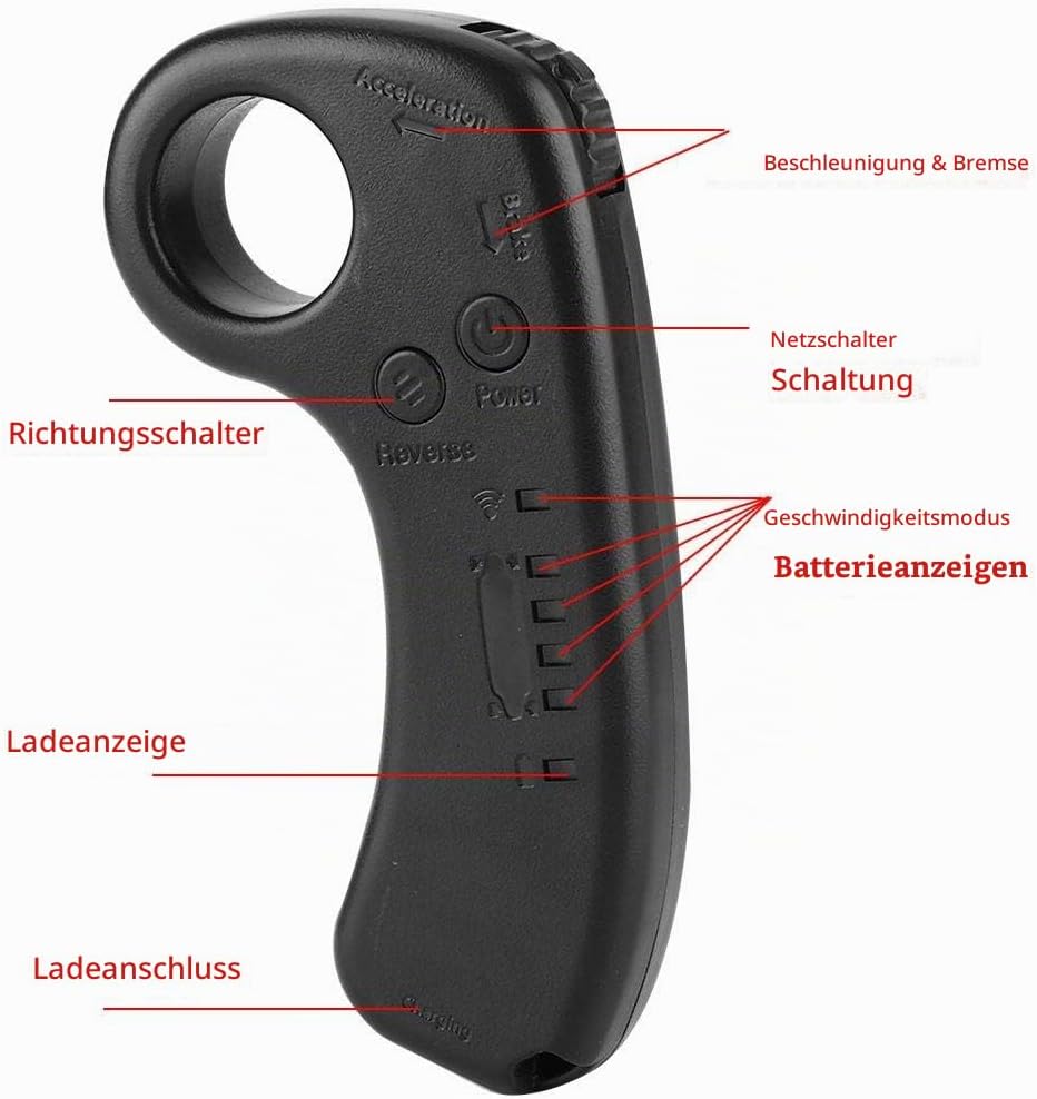 MAGT Elektrisches Skateboard ESC Kit, 430W 36V Doppelantrieb Elektrisches Longboard Ersatzsteuerung